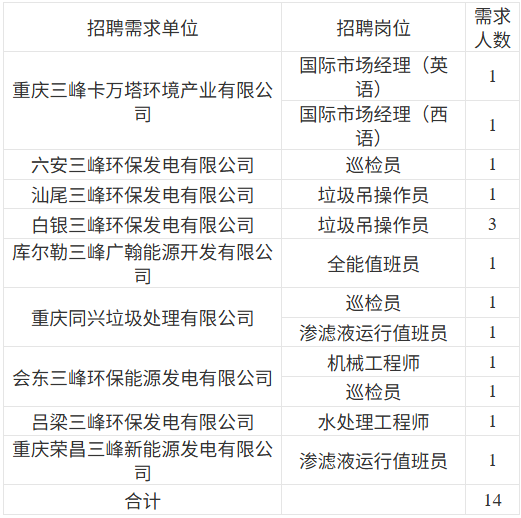 1765263852533961.png image.png