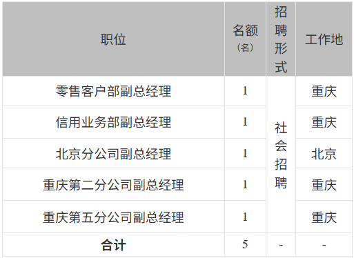 1765264255856269.png image.png